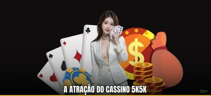 Processo de Login